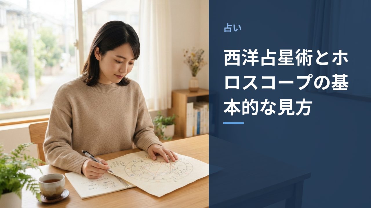 ホロスコープの出生図を確認している様子
